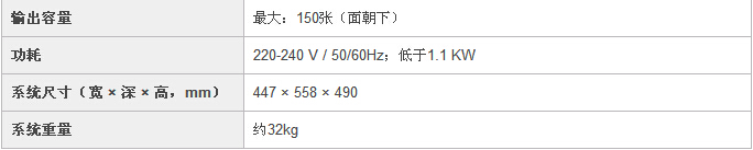 柯尼卡美能達C25小型彩色復(fù)印機系統(tǒng)規(guī)格