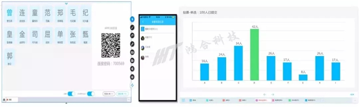 未來課堂成真，鴻合會議平板全場景互動享協(xié)同新體驗(yàn)